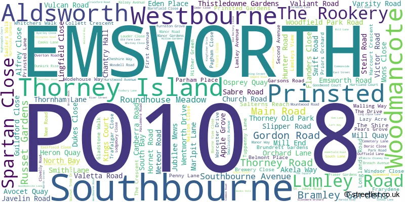 A word cloud for the PO10 8 postcode